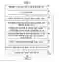 Fig. 01 - SPOT POSITION CORRECTING METHOD AND APPARATUS