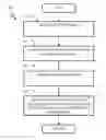 Fig. 01 - Reduced degree of freedom robotic controller apparatus and methods
