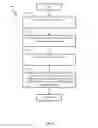 Fig. 05 - Reduced degree of freedom robotic controller apparatus and methods