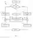 Fig. 07 - Reduced degree of freedom robotic controller apparatus and methods