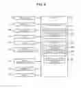 Fig. 08 - Electronic device manufacturing apparatus and electronic device manufacturing method