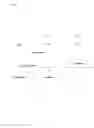 Fig. 15 - Nanostructures from Laser-Ablated Nanohole Templates