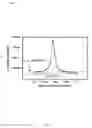 Fig. 57 - Nanostructures from Laser-Ablated Nanohole Templates