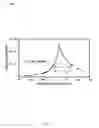 Fig. 59 - Nanostructures from Laser-Ablated Nanohole Templates