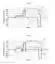 Fig. 03 - Method and apparatus for injection molding of plastic materials