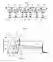 Fig. 04 - Method and apparatus for injection molding of plastic materials