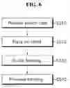 Fig. 07 - Apparatus and method for forming pouch case for secondary battery