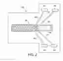 Fig. 03 - Adaptive composite structure using shape memory alloys