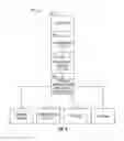Fig. 10 - Three dimensional mineralization printer