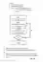 Fig. 03 - Systems and methods for additive manufacturing of hybrid multi-material constructs and constructs made therefrom