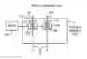 Fig. 01 - EXTRUDERS TO FEED FILAMENTS