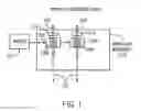 Fig. 02 - EXTRUDERS TO FEED FILAMENTS