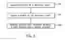 Fig. 07 - EXTRUDERS TO FEED FILAMENTS