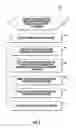 Fig. 05 - THREE DIMENSIONAL PRINTING SYSTEMS WITH OVERLAPPING LIGHT ENGINES