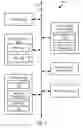 Fig. 03 - Manufacture of vibration damping structures
