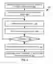 Fig. 04 - Manufacture of vibration damping structures