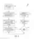 Fig. 04 - Method for building three-dimensional cylindrical objects