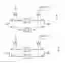 Fig. 05 - Additive manufacturing apparatus and methods