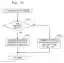 Fig. 13 - Liquid discharging apparatus