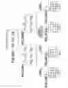 Fig. 21 - Image processing apparatus and method setting dot arrangements to reduce differences in dispersiveness of dots between overlapping and non-overlapping recording areas