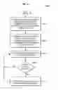 Fig. 05 - Selectively powering multiple microwave energy sources of a dryer for a printing system
