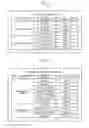 Fig. 03 - Image forming apparatus and image forming method