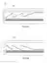 Fig. 03 - Optical security component with reflective effect, production of such a component and secure document provided with such a component