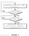 Fig. 02 - System and method for controlling air conditioner for vehicle