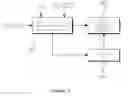 Fig. 05 - System and method for controlling air conditioner for vehicle