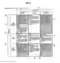 Fig. 04 - OPERATING DEVICE FOR VEHICLES