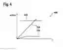Fig. 04 - Method and control unit for controlling at least one assistance function in the event of a rollover of a vehicle, and assistance system