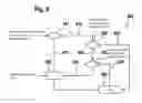 Fig. 06 - Method and control unit for controlling at least one assistance function in the event of a rollover of a vehicle, and assistance system