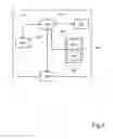 Fig. 06 - Method and a system for controlling vehicle speed