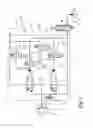 Fig. 07 - Hydraulic braking system