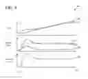 Fig. 11 - Systems and methods for hybrid vehicle launch