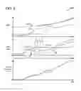 Fig. 08 - Systems and methods for controlling an engine start in a hybrid vehicle