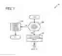 Fig. 09 - Systems and methods for controlling an engine start in a hybrid vehicle