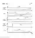 Fig. 16 - Systems and methods for controlling an engine start in a hybrid vehicle