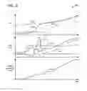 Fig. 08 - Systems and methods for controlling an engine start in a hybrid vehicle