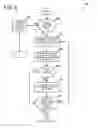 Fig. 10 - Systems and methods for controlling an engine start in a hybrid vehicle