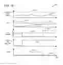 Fig. 16 - Systems and methods for controlling an engine start in a hybrid vehicle