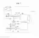 Fig. 02 - Controller for vehicle and method for controlling vehicle