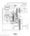 Fig. 02 - Automatic transmission and control method of the same