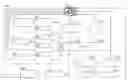 Fig. 01 - METHODS AND SYSTEMS FOR PROVIDING AUTOMATED ASSISTS OF DRIVING TASK DEMANDS FOR REDUCING DRIVER DROWSINESS