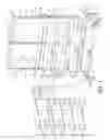 Fig. 02 - Resetting cart