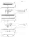 Fig. 01 - Optimizing alignment of steering column and steering wheel during vehicle production