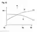 Fig. 08 - Thrust producing unit with at least two rotor assemblies and a shrouding