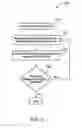 Fig. 09 - Apparatus and method for roll moment equalization at high advance ratios for rotary wing aircraft