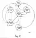 Fig. 10 - Unmanned aerial vehicle (UAV) and system and method for capture of threat UAVs