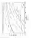 Fig. 06 - Delamination resistant glass containers